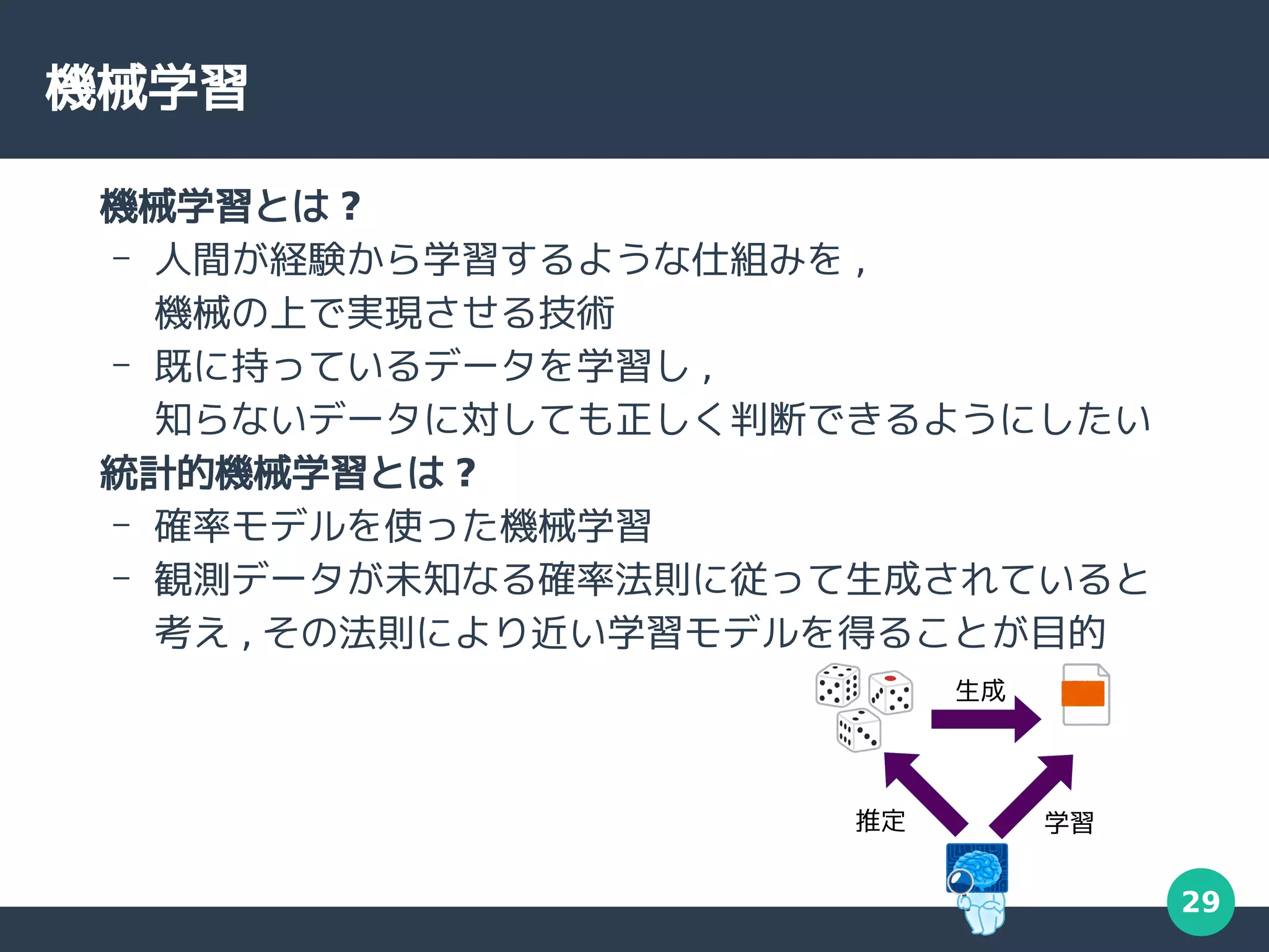29
機械学習
機械学習とは ?
– 人間が経験から学習するような仕組みを ,
機械の上で実現させる技術
– 既に持っているデータを学習し ,
知らないデータに対しても正しく判断できるようにしたい
統計的機械学習とは ?
– 確率モデルを使った機械学習
– 観測データが未知なる確率法則に従って生成されていると
考え , その法則により近い学習モデルを得ることが目的
生成
推定 学習
 