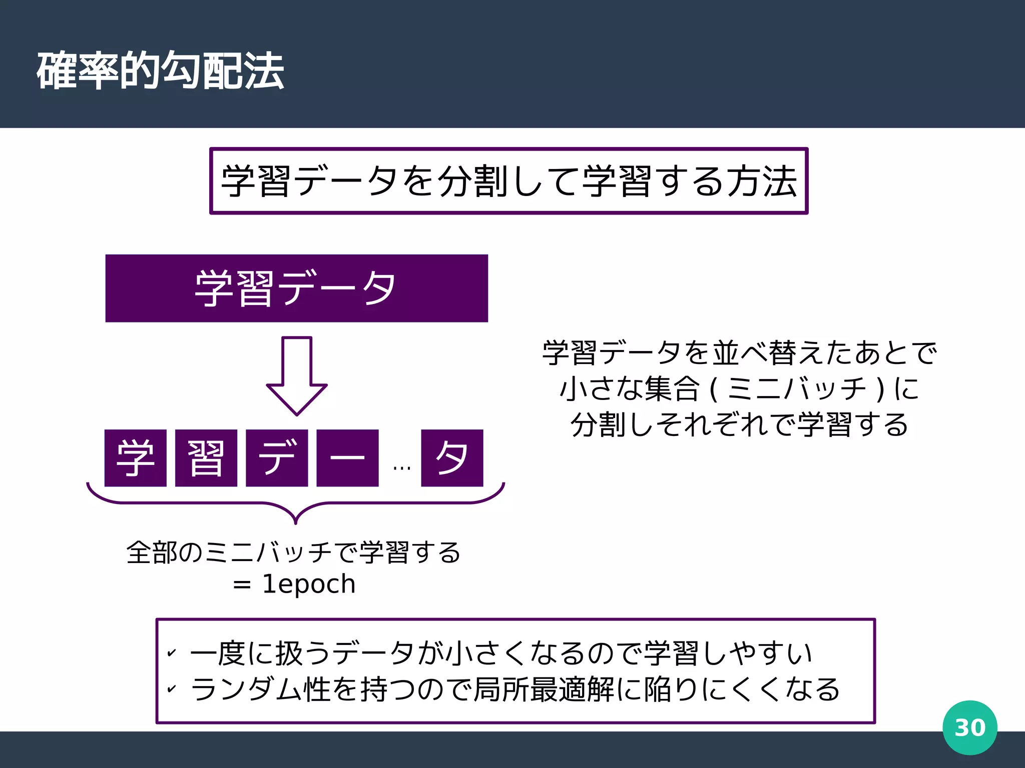 30
確率的勾配法
学習データ
学 習 デ ー タ
…
学習データを分割して学習する方法
学習データを並べ替えたあとで
小さな集合 ( ミニバッチ ) に
分割しそれぞれで学習する
全部のミニバッチで学習する
= 1epoch
✔
一度に扱うデータが小さくなるので学習しやすい
✔
ランダム性を持つので局所最適解に陥りにくくなる
 