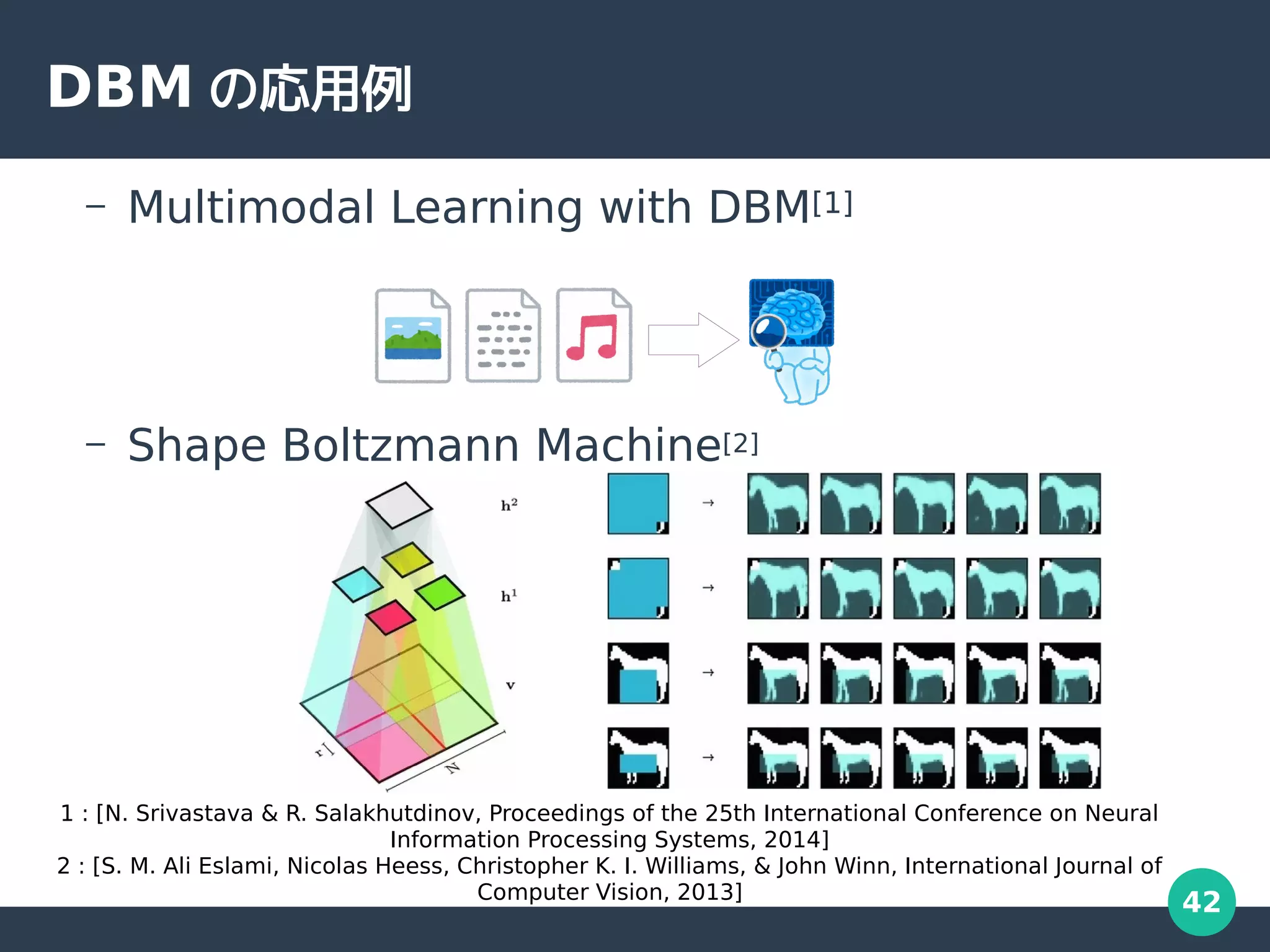 42
DBM の応用例
– Multimodal Learning with DBM[1]
– Shape Boltzmann Machine[2]
1 : [N. Srivastava & R. Salakhutdinov, Proceedings of the 25th International Conference on Neural
Information Processing Systems, 2014]
2 : [S. M. Ali Eslami, Nicolas Heess, Christopher K. I. Williams, & John Winn, International Journal of
Computer Vision, 2013]
 