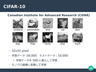 25
CIFAR-10
Canadian Institute for Advanced Research (CIFAR)
C 32x32 pixel
C ѧǩ` :50,000 ƥȥǩ` : 10,000

ѧǩ` 500 ˜p餷ѧ
C ΥˉQѧ
ship truck
dog horse
airplane automobile deer
cat
bird
frog
 