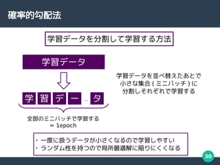 30
_ʵĹ䷨
ѧǩ`
ѧ   ` 

ѧǩ`ָѧ뷽
ѧǩ`K椨Ȥ
Сʼ ( ߥ˥Хå ) 
ָ줾ѧ
ȫΥߥ˥Хåѧ
= 1epoch
?
һȤ˒Qǩ`СʤΤѧ䤹
?
Ԥ֤ĤΤǾmꈤˤʤ
 