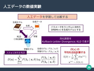 38
˹ǩ`gY
˹ǩ`ѧƱ^
ɥǥ :
ѧǥ :
 x ˌ KLD
`
Kullback-Leibler Divergence; KLD Ǳ

KLD
( ` )
ѧ
ɥǩ`
ɥǥ
ѧǥ
ѥ`˛Q᤿
DRBM() ɥǥȤ
D(x) 
ƽӋ㤹
 