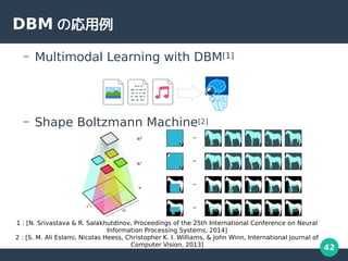42
DBM Ώ
C Multimodal Learning with DBM[1]
C Shape Boltzmann Machine[2]
1 : [N. Srivastava & R. Salakhutdinov, Proceedings of the 25th International Conference on Neural
Information Processing Systems, 2014]
2 : [S. M. Ali Eslami, Nicolas Heess, Christopher K. I. Williams, & John Winn, International Journal of
Computer Vision, 2013]
 