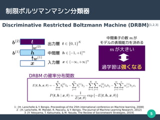 5
制限ボルツマンマシン分類器
Discriminative Restricted Boltzmann Machine (DRBM)[1,2,3]
出力層
中間層
入力層
DRBM の確率分布関数
1 : [H. Larochelle & Y
. Bengio, Proceedings of the 25th international conference on Machine learning, 2008]
2 : [H. Larochelle, M. Mandel, R. Pascanu, & Y
. Bengio, The Journal of Machine Learning Research, 2012]
3: [Y
. Yokoyama, T. Katsumata, & M. Yasuda, The Review of Socionetwork Strategies, 2019]
m が大きい
過学習は強くなる
中間素子の数 m が
モデルの表現能力を決める
 