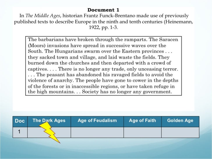 Golden ages thematic essay regents