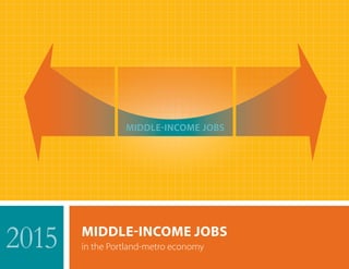 MIDDLE-INCOME JOBS
middle-income jobs
in the Portland-metro economy2015
 