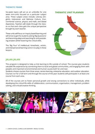 Middle school Curriculum | PDF
