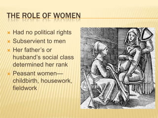 The role of womenHad no political rightsSubservient to menHer father’s or husband’s social class determined her rankPeasant women—childbirth, housework, fieldwork 