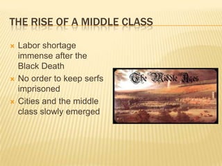 The rise of a middle classLabor shortage immense after the Black DeathNo order to keep serfs imprisonedCities and the middle class slowly emerged
