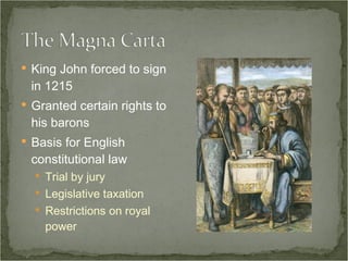 King John forced to sign in 1215 Granted certain rights to his barons Basis for English constitutional law Trial by jury Legislative taxation Restrictions on royal power 