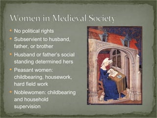 No political rights Subservient to husband, father, or brother Husband or father’s social standing determined hers Peasant women: childbearing, housework, hard field work Noblewomen: childbearing and household supervision 