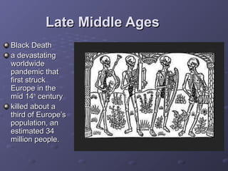 Late Middle Ages
Black Death
a devastating
worldwide
pandemic that
first struck
Europe in the
mid 14th century
killed about a
third of Europe’s
population, an
estimated 34
million people.

 