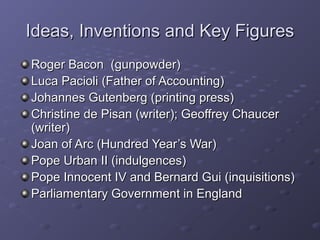 Ideas, Inventions and Key Figures
Roger Bacon (gunpowder)
Luca Pacioli (Father of Accounting)
Johannes Gutenberg (printing press)
Christine de Pisan (writer); Geoffrey Chaucer
(writer)
Joan of Arc (Hundred Year’s War)
Pope Urban II (indulgences)
Pope Innocent IV and Bernard Gui (inquisitions)
Parliamentary Government in England

 