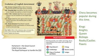 Parliament = the Great Council
Called to levy taxes
The Royal Exchequer to handle the $$$
Chess becomes
popular during
this time.
Kings
Knights
Queen
Bishops
Rooks/Castles
Pawns
 