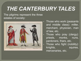THE CANTERBURY TALES
- Those who work (peasants
and middle class): miller,
merchant, physician, man
of law, etc.
- Those who pray (clergy):
priests, monks, nuns,
pardoners, friars, etc.
- Those who fight (nobility):
knights, squires,
mercenaries, etc.
The pilgrims represent the three
estates of society:
 