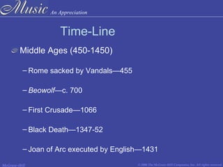 Middle ages and renaissance review | PPT