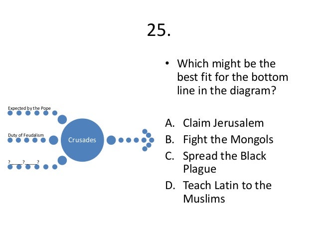 Renaissance ar testing home image