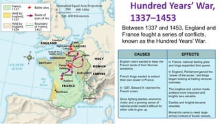 Hundred Years’ War, 
1337–1453 
Between 1337 and 1453, England and 
France fought a series of conflicts, 
known as the Hundred Years’ War. 
 