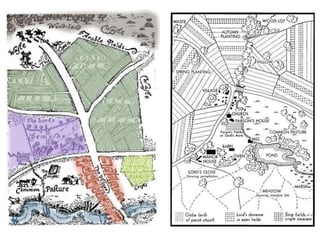 Feudalism - Middle Ages II