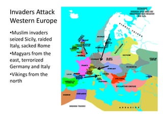 Feudalism - Middle Ages II