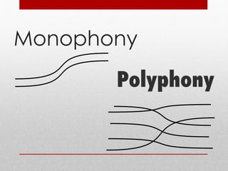 Monophony Polyphony 