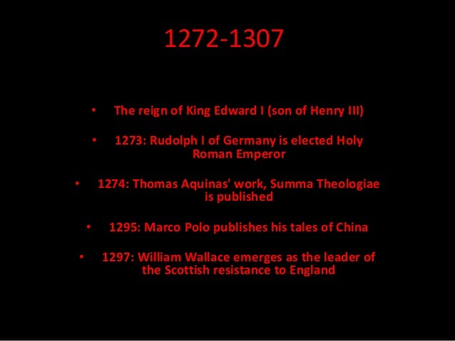 marco polo timeline