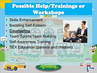 • Skills Enhancement
• Boosting Self-Esteem
• Counseling
• Team Sports/Team Building
• Self-Awareness Training
• SEX Education (parents and children)
 