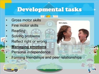 • Gross motor skills
• Fine motor skills
• Reading
• Solving problems
• Reflect right or wrong
• Managing emotions
• Personal independence
• Forming friendships and peer relationships
 
