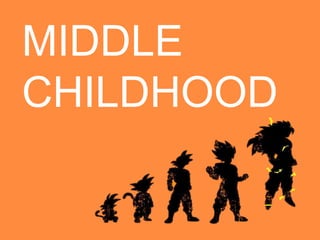 MIDDLE
CHILDHOOD
 