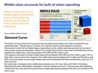 Middle class accounts for bulk of urban spending What we find is that it is the middle bulge of expenditure by the middle class that accounts for the bulk of India’s urban consumer expenditure  The bottom of the pyramid is the buzzword that has captured the hearts and minds of academics and marketeers alike. Though large in numbers, the consumer spend by this segment is quite low. What we find is that it is the middle bulge of expenditure by the middle class that accounts for the bulk of India’s urban consumer expenditure. About 61% of total urban income comes from households that can be classified as middle class—earning be-tween Rs75,000 and Rs 5 lakh a year. This segment comprises the lower middle-class earning between Rs75,000 and Rs1.5 lakh a year (10% of total urban income is from this category), the middle-class earning between Rs1.5 lakh and Rs2 lakh a year (29% of income share) and the upper middle-class earning between Rs3 lakh and Rs5 lakh a year (22 % of urban income). By market size, the largest urban middle-class markets are in the main cities, with Delhi in first place, followed by Mumbai, Ahmedabad, Bangalore, Chennai, Kolkata and Pune. There are also other attractive markets that are in the second rung and whose middle class spends between Rs5,000 crore and Rs10,000 crore a year. Source: Market Skyline of India Demand Curve 