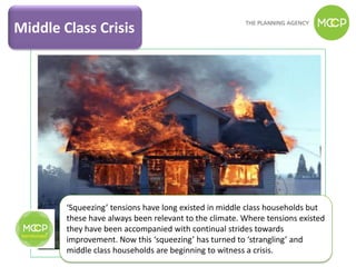Middle Class Crisis




        ‘Squeezing’ tensions have long existed in middle class households but
        these have always been relevant to the climate. Where tensions existed
        they have been accompanied with continual strides towards
        improvement. Now this ‘squeezing’ has turned to ‘strangling’ and
        middle class households are beginning to witness a crisis.
 