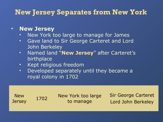 New Jersey Separates from New York
•

New Jersey
•
•
•
•
•

New
Jersey

New York too large to manage for James
Gave land to Sir George Carteret and Lord
John Berkeley
Named land “New Jersey” after Carteret’s
birthplace
Kept religious freedom
Developed separately until they became a
royal colony in 1702

1702

New York too large
to manage

Sir George Carteret
Lord John Berkeley

 