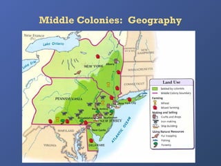 Middle Colonies: Geography

 