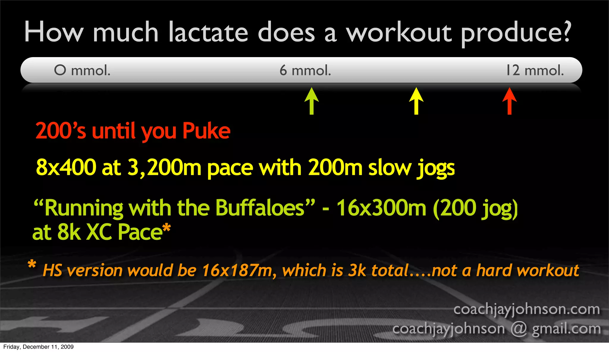 How much lactate does a workout produce?
                 O mmol.               6 mmol.                       12 mmol.



          200’s until you Puke
           8x400 at 3,200m pace with 200m slow jogs
          “Running with the Buffaloes” - 16x300m (200 jog)
          at 8k XC Pace*
        * HS version would be 16x187m, which is 3k total....not a hard workout
                                                               coachjayjohnson.com
                                                      coachjayjohnson @ gmail.com
Friday, December 11, 2009
 