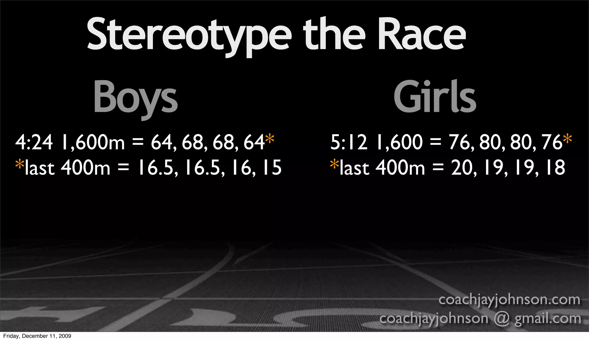 Stereotype the Race
                            Boys            Girls
    4:24 1,600m = 64, 68, 68, 64*        5:12 1,600 = 76, 80, 80, 76*
    *last 400m = 16.5, 16.5, 16, 15      *last 400m = 20, 19, 19, 18




                                                       coachjayjohnson.com
                                              coachjayjohnson @ gmail.com
Friday, December 11, 2009
 