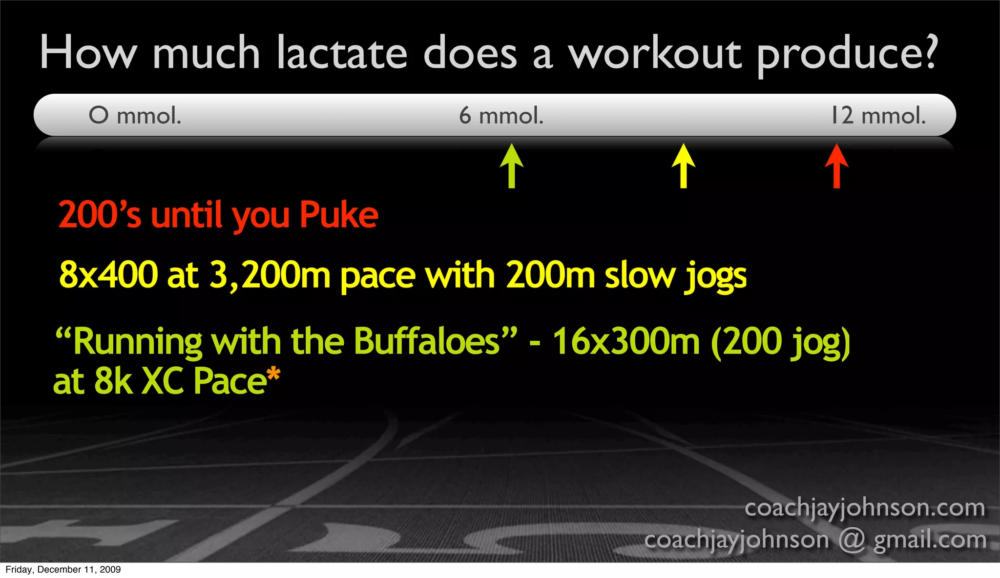 How much lactate does a workout produce?
                 O mmol.          6 mmol.                   12 mmol.



          200’s until you Puke
           8x400 at 3,200m pace with 200m slow jogs
          “Running with the Buffaloes” - 16x300m (200 jog)
          at 8k XC Pace*


                                                      coachjayjohnson.com
                                             coachjayjohnson @ gmail.com
Friday, December 11, 2009
 