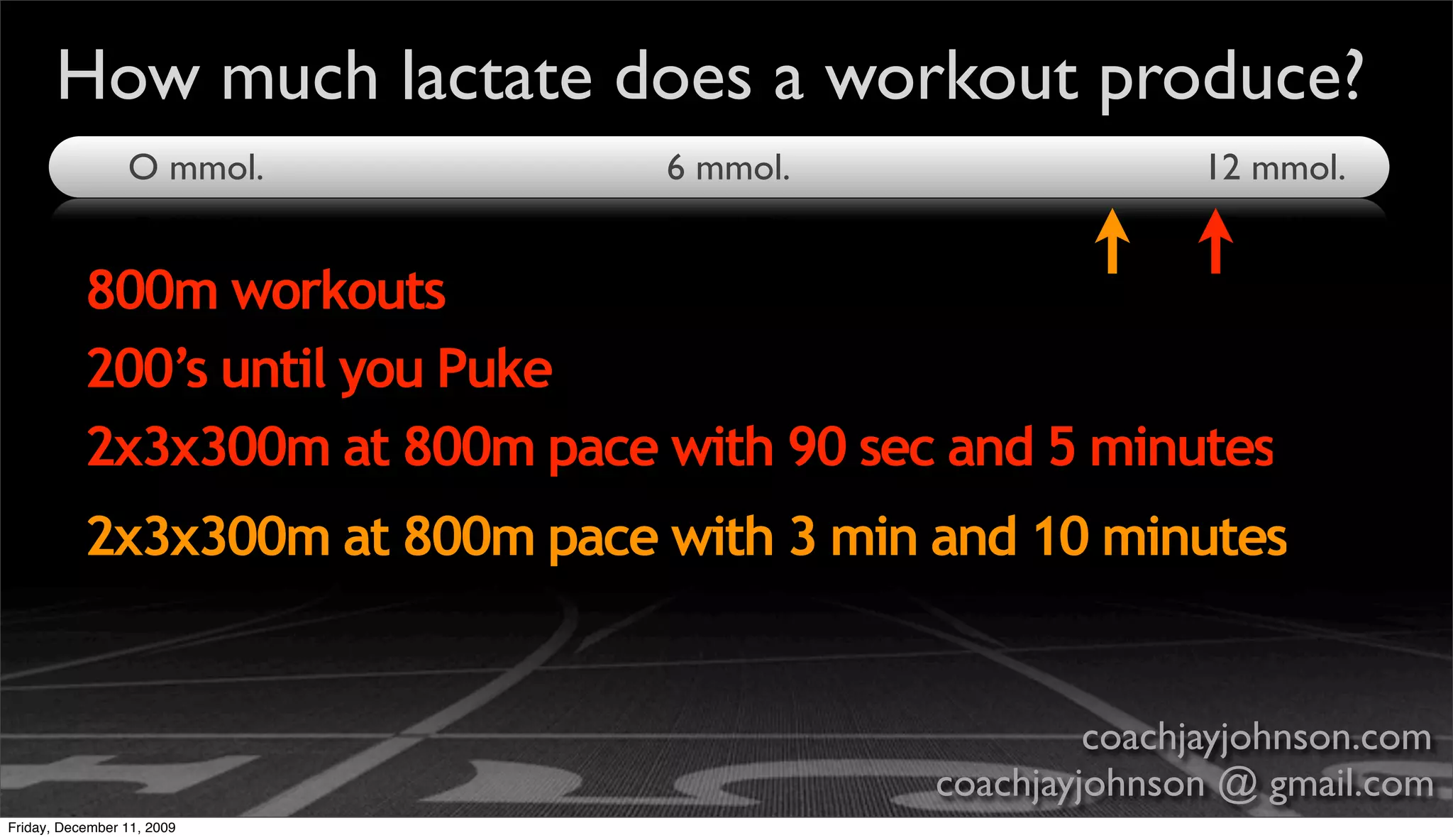 How much lactate does a workout produce?
                 O mmol.         6 mmol.                   12 mmol.


           800m workouts
           200’s until you Puke
           2x3x300m at 800m pace with 90 sec and 5 minutes
           2x3x300m at 800m pace with 3 min and 10 minutes


                                                     coachjayjohnson.com
                                            coachjayjohnson @ gmail.com
Friday, December 11, 2009
 