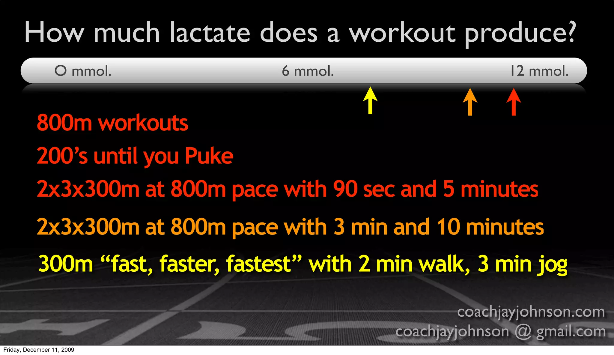 How much lactate does a workout produce?
                 O mmol.            6 mmol.                    12 mmol.


           800m workouts
           200’s until you Puke
           2x3x300m at 800m pace with 90 sec and 5 minutes
           2x3x300m at 800m pace with 3 min and 10 minutes
           300m “fast, faster, fastest” with 2 min walk, 3 min jog
                                                         coachjayjohnson.com
                                                coachjayjohnson @ gmail.com
Friday, December 11, 2009
 