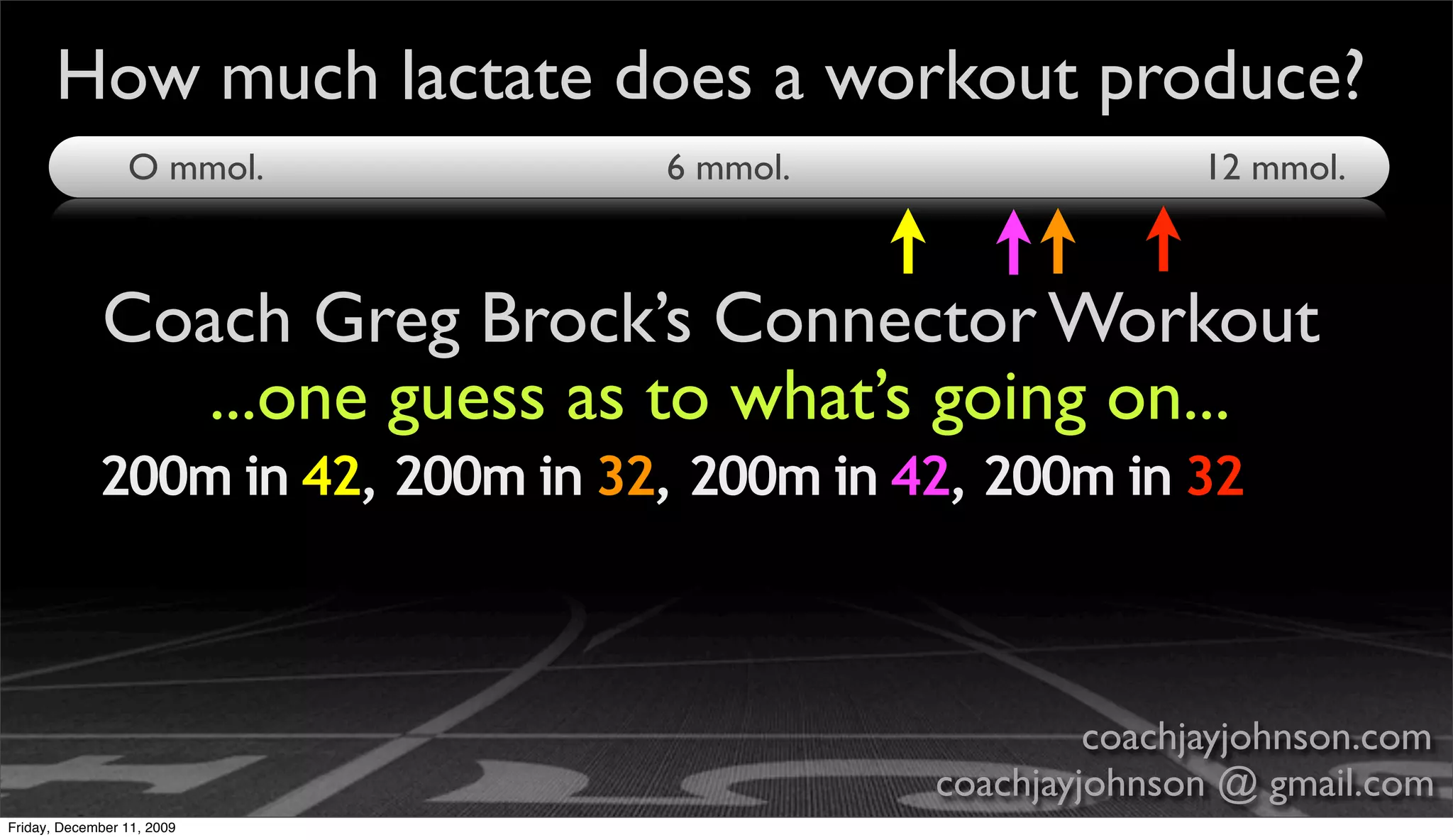 How much lactate does a workout produce?
                 O mmol.           6 mmol.                   12 mmol.



             Coach Greg Brock’s Connector Workout
                ...one guess as to what’s going on...
             200m in 42, 200m in 32, 200m in 42, 200m in 32



                                                       coachjayjohnson.com
                                              coachjayjohnson @ gmail.com
Friday, December 11, 2009
 