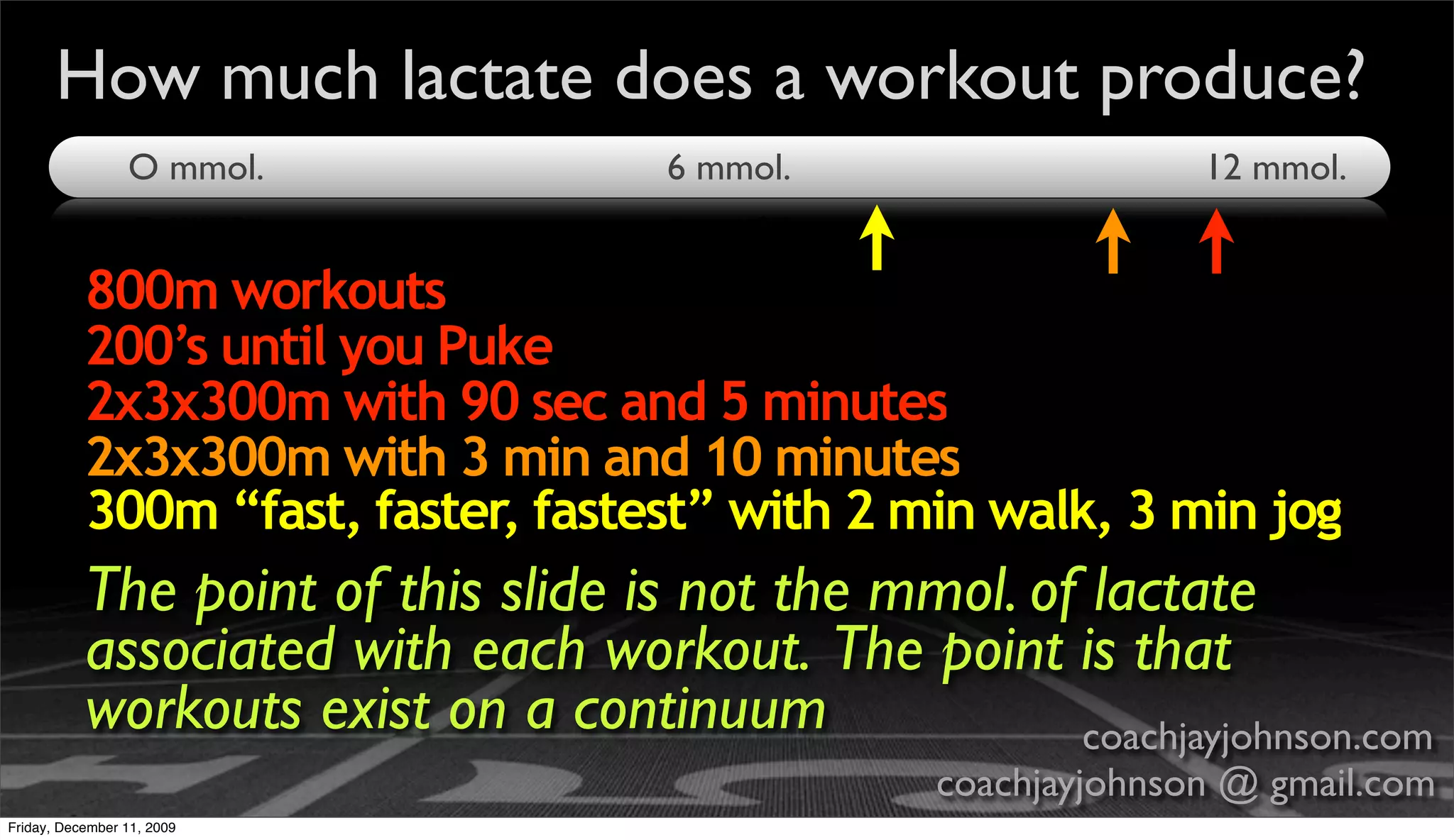 How much lactate does a workout produce?
                 O mmol.             6 mmol.                    12 mmol.


           800m workouts
           200’s until you Puke
           2x3x300m with 90 sec and 5 minutes
           2x3x300m with 3 min and 10 minutes
           300m “fast, faster, fastest” with 2 min walk, 3 min jog
           The point of this slide is not the mmol. of lactate
           associated with each workout. The point is that
           workouts exist on a continuum              coachjayjohnson.com
                                                  coachjayjohnson @ gmail.com
Friday, December 11, 2009
 