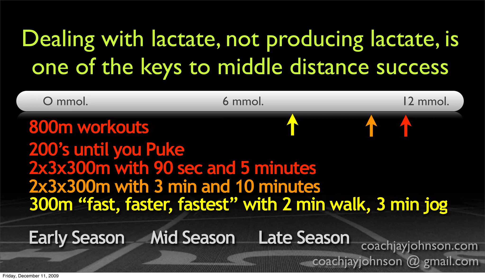 Dealing with lactate, not producing lactate, is
         one of the keys to middle distance success
                 O mmol.            6 mmol.                    12 mmol.

           800m workouts
           200’s until you Puke
           2x3x300m with 90 sec and 5 minutes
           2x3x300m with 3 min and 10 minutes
           300m “fast, faster, fastest” with 2 min walk, 3 min jog
           Early Season     Mid Season    Late Season    coachjayjohnson.com
                                                coachjayjohnson @ gmail.com
Friday, December 11, 2009
 