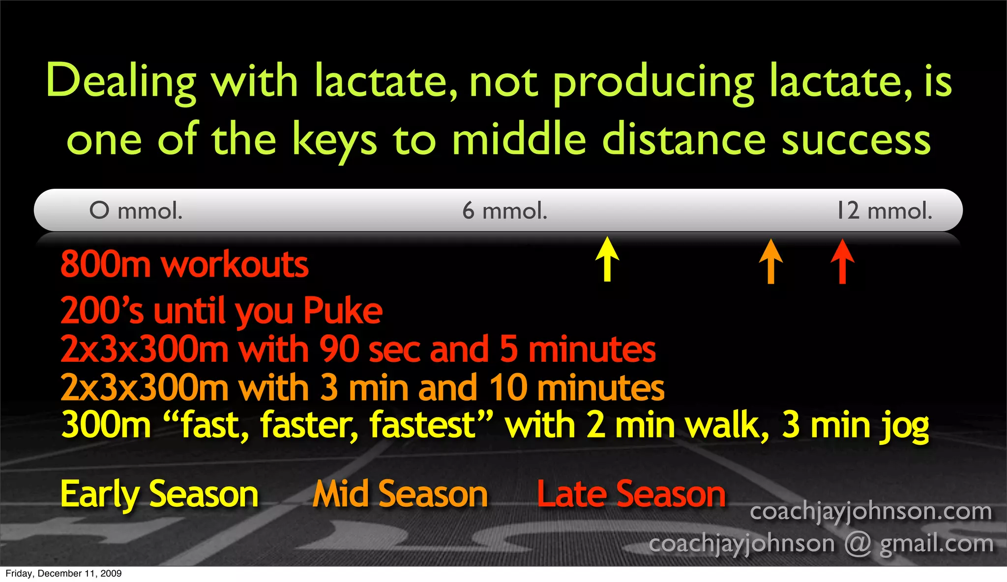 Dealing with lactate, not producing lactate, is
         one of the keys to middle distance success
                 O mmol.            6 mmol.                    12 mmol.

           800m workouts
           200’s until you Puke
           2x3x300m with 90 sec and 5 minutes
           2x3x300m with 3 min and 10 minutes
           300m “fast, faster, fastest” with 2 min walk, 3 min jog
           Early Season     Mid Season    Late Season    coachjayjohnson.com
                                                coachjayjohnson @ gmail.com
Friday, December 11, 2009
 