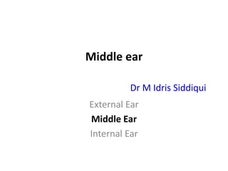 Middle ear
Dr M Idris Siddiqui
External Ear
Middle Ear
Internal Ear
 