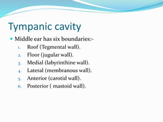 Tympanic cavity
 Middle ear has six boundaries:-
1. Roof (Tegmental wall).
2. Floor (jugular wall).
3. Medial (labyrinthine wall).
4. Lateral (membranous wall).
5. Anterior (carotid wall).
6. Posterior ( mastoid wall).
 