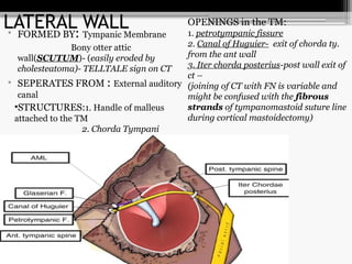 MIDDLE EAR SURGICAL ANATOMY .pptx