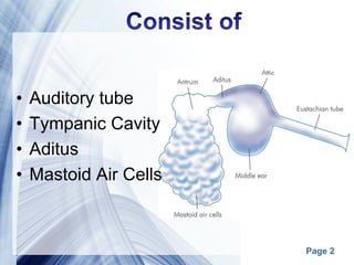 Page 2
• Auditory tube
• Tympanic Cavity
• Aditus
• Mastoid Air Cells
 