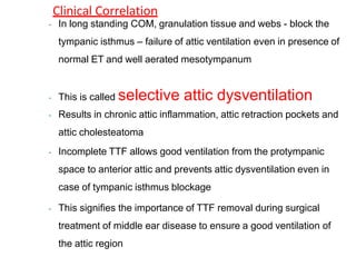 middle ear anatomy and eustachian tube dysfunction .pptx