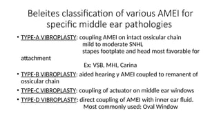 Beleites classification of various AMEI for
specific middle ear pathologies
• TYPE-A VIBROPLASTY: coupling AMEI on intact ossicular chain
mild to moderate SNHL
stapes footplate and head most favorable for
attachment
Ex: VSB, MHI, Carina
• TYPE-B VIBROPLASTY: aided hearing y AMEI coupled to remanent of
ossicular chain
• TYPE-C VIBROPLASTY: coupling of actuator on middle ear windows
• TYPE-D VIBROPLASTY: direct coupling of AMEI with inner ear fluid.
Most commonly used: Oval Window
 