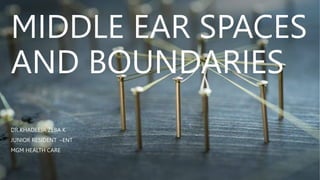 MIDDLE EAR SPACES
AND BOUNDARIES
DR KHADEEJA ZEBA K
JUNIOR RESIDENT –ENT
MGM HEALTH CARE
 