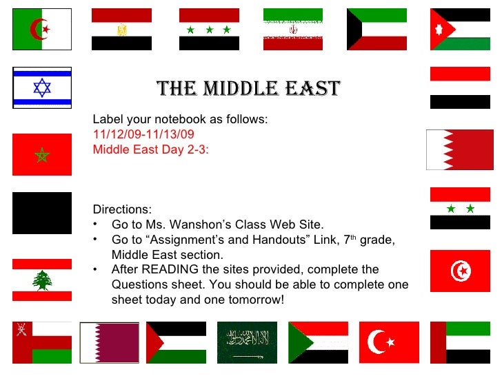 7th grade Middle East WebQuest